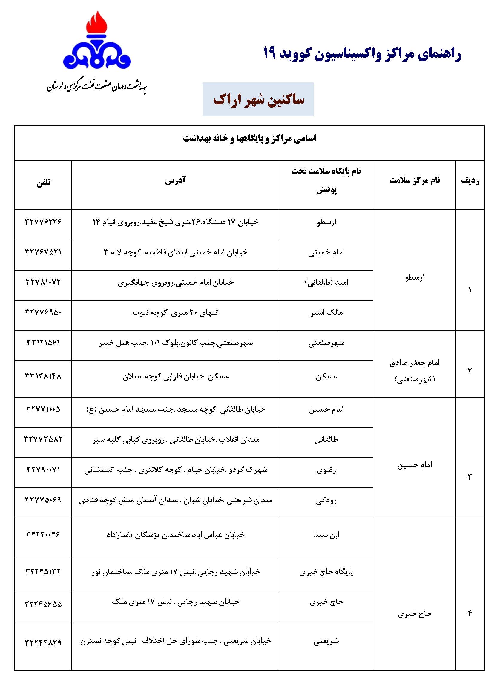 مراکز واکسن 01
