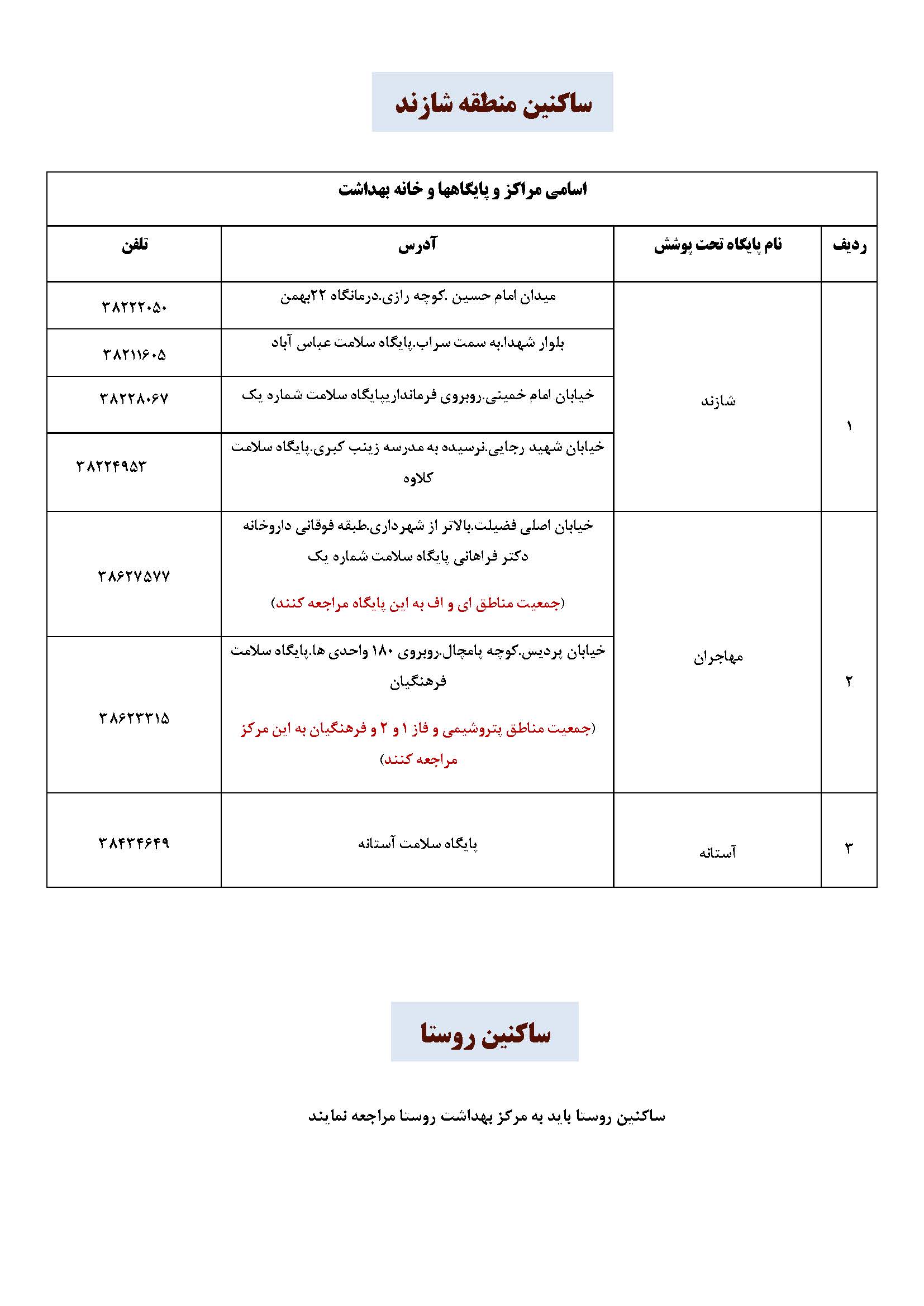 مراکز واکسن 04